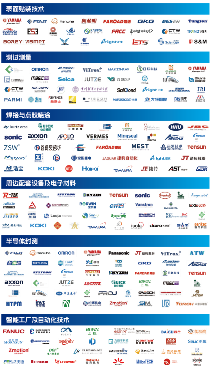 600家知名企業同台競技 助力開拓更多新商機