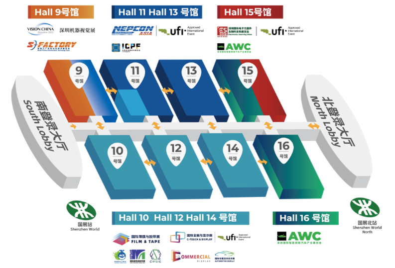 七展連袂，共探電子製造盛會